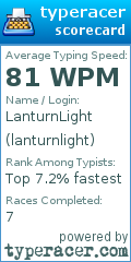 Scorecard for user lanturnlight