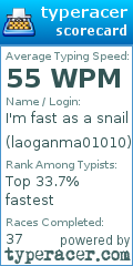 Scorecard for user laoganma01010