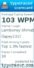 Scorecard for user lapey131