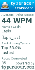 Scorecard for user lapis_laz