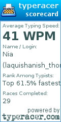 Scorecard for user laquishanish_thorne