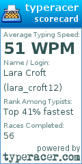 Scorecard for user lara_croft12