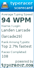 Scorecard for user larcade29