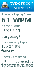 Scorecard for user largecog