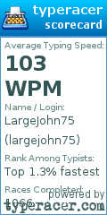 Scorecard for user largejohn75
