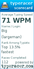 Scorecard for user largeman