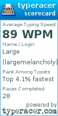 Scorecard for user largemelancholy