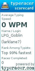 Scorecard for user larklane7