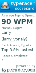 Scorecard for user larry_vonely