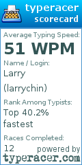 Scorecard for user larrychin