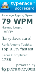 Scorecard for user larrydavidcurb