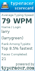 Scorecard for user larrygreen