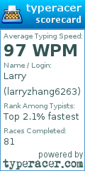 Scorecard for user larryzhang6263