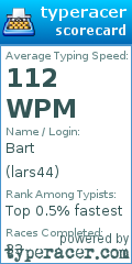 Scorecard for user lars44