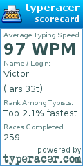 Scorecard for user larsl33t