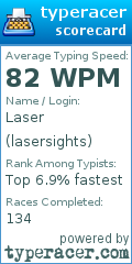 Scorecard for user lasersights