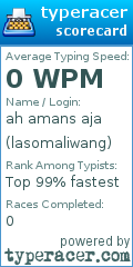 Scorecard for user lasomaliwang