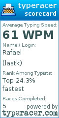 Scorecard for user lastk