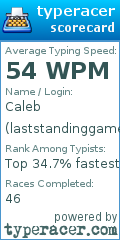Scorecard for user laststandinggamer