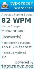 Scorecard for user lastwords