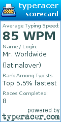 Scorecard for user latinalover