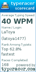 Scorecard for user latoya1477