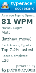 Scorecard for user latthew_mowy