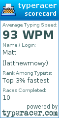 Scorecard for user latthewmowy
