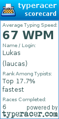 Scorecard for user laucas