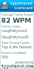Scorecard for user laughatyouxd