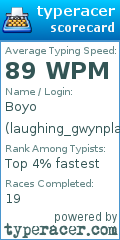 Scorecard for user laughing_gwynplaine
