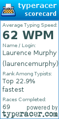 Scorecard for user laurencemurphy