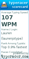 Scorecard for user laurenjotype