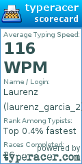 Scorecard for user laurenz_garcia_2