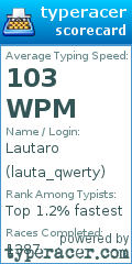 Scorecard for user lauta_qwerty