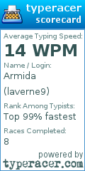 Scorecard for user laverne9