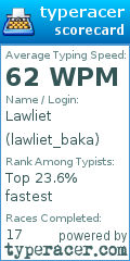 Scorecard for user lawliet_baka