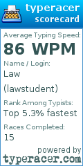 Scorecard for user lawstudent