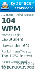 Scorecard for user lawstudent69