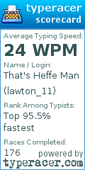 Scorecard for user lawton_11