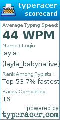 Scorecard for user layla_babynative