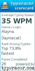 Scorecard for user layniecat