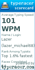 Scorecard for user lazer_michael68