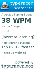 Scorecard for user lazercat_gaming