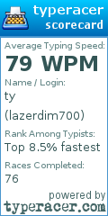 Scorecard for user lazerdim700