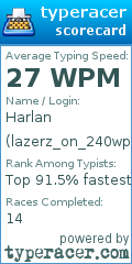 Scorecard for user lazerz_on_240wpm