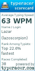 Scorecard for user lazoscorpion