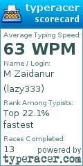 Scorecard for user lazy333