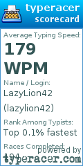 Scorecard for user lazylion42