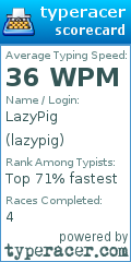 Scorecard for user lazypig